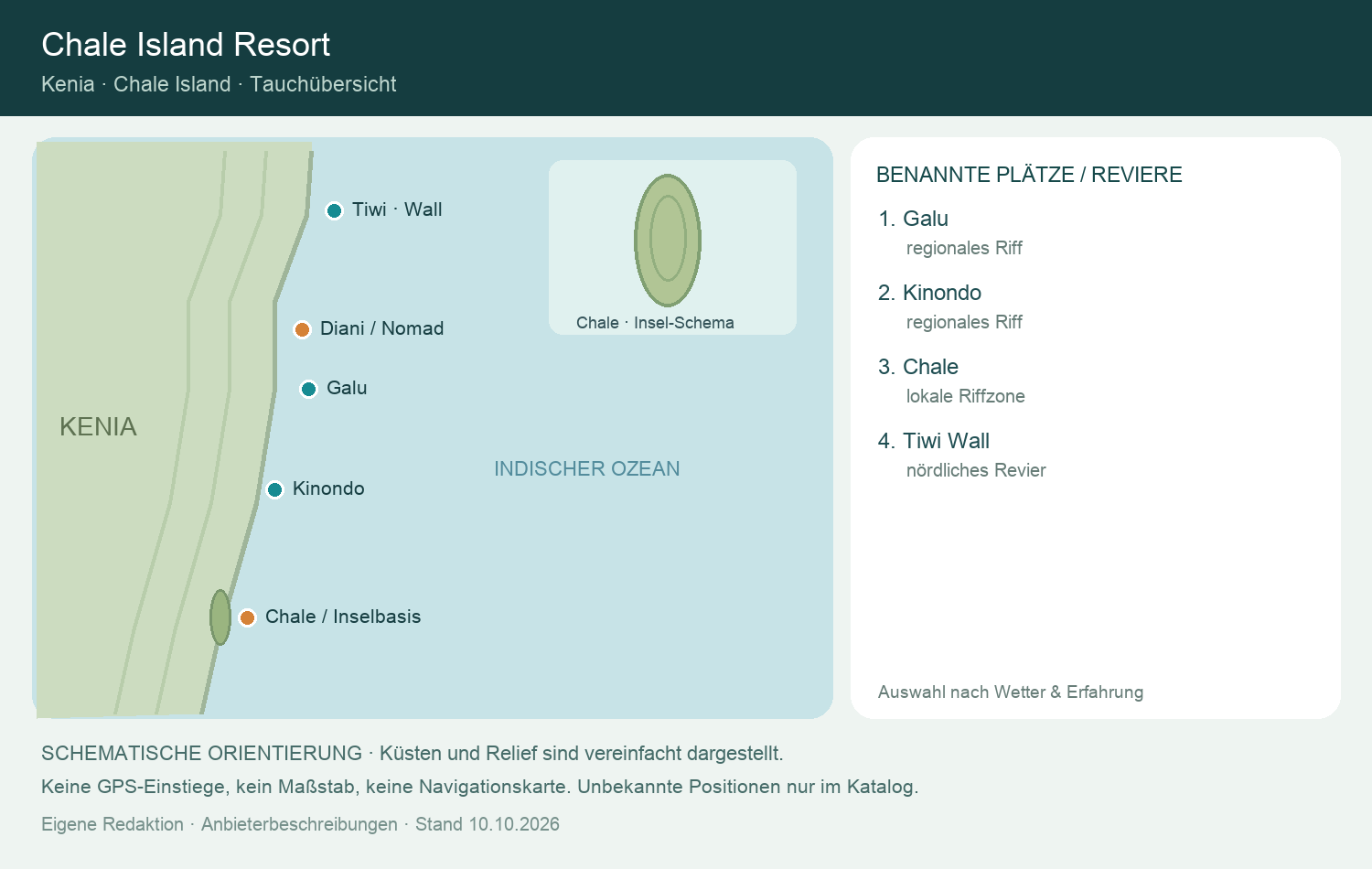 Chale Island Resort: eigene schematische Tauchkarte mit benannten Revieren