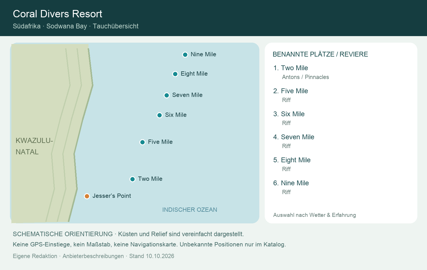 Coral Divers Resort: eigene schematische Tauchkarte mit benannten Revieren