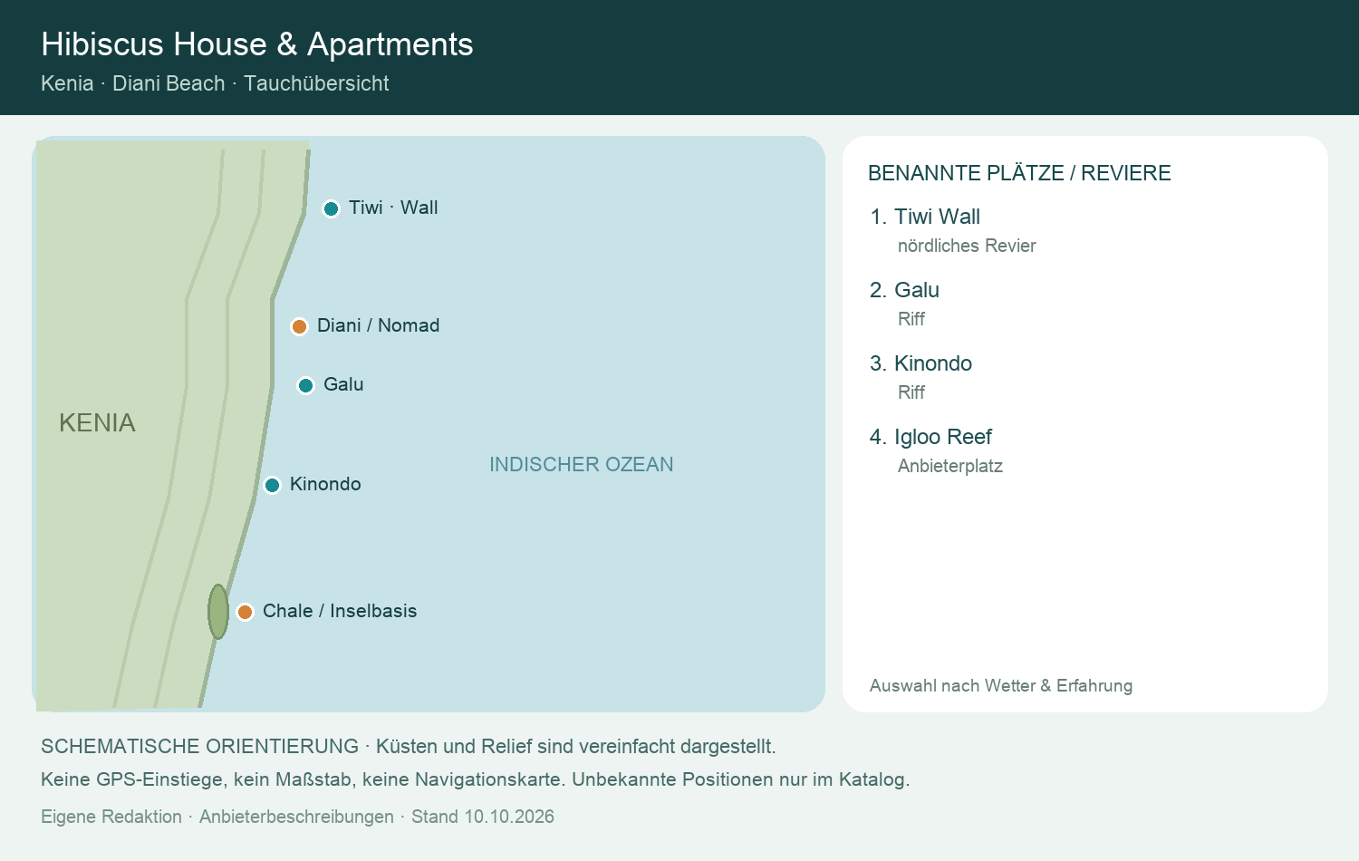 Hibiscus House & Apartments: eigene schematische Tauchkarte mit benannten Revieren