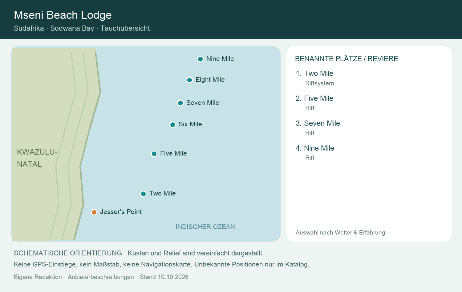 Mseni Beach Lodge: eigene schematische Tauchkarte mit benannten Revieren
