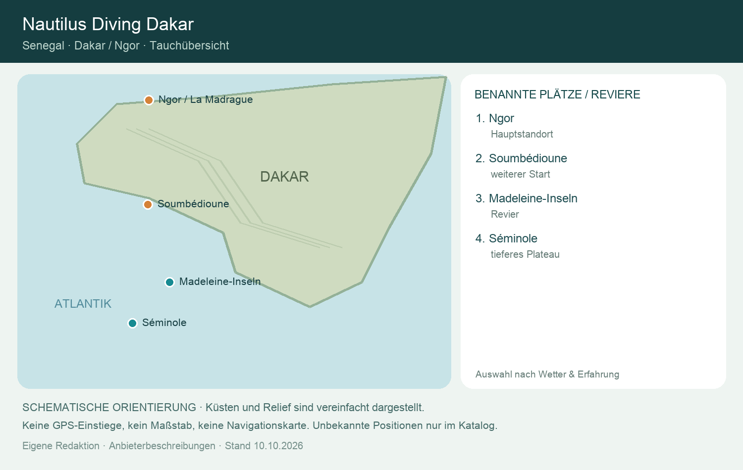 NAUTILUS DIVING DAKAR: eigene schematische Tauchkarte mit benannten Revieren
