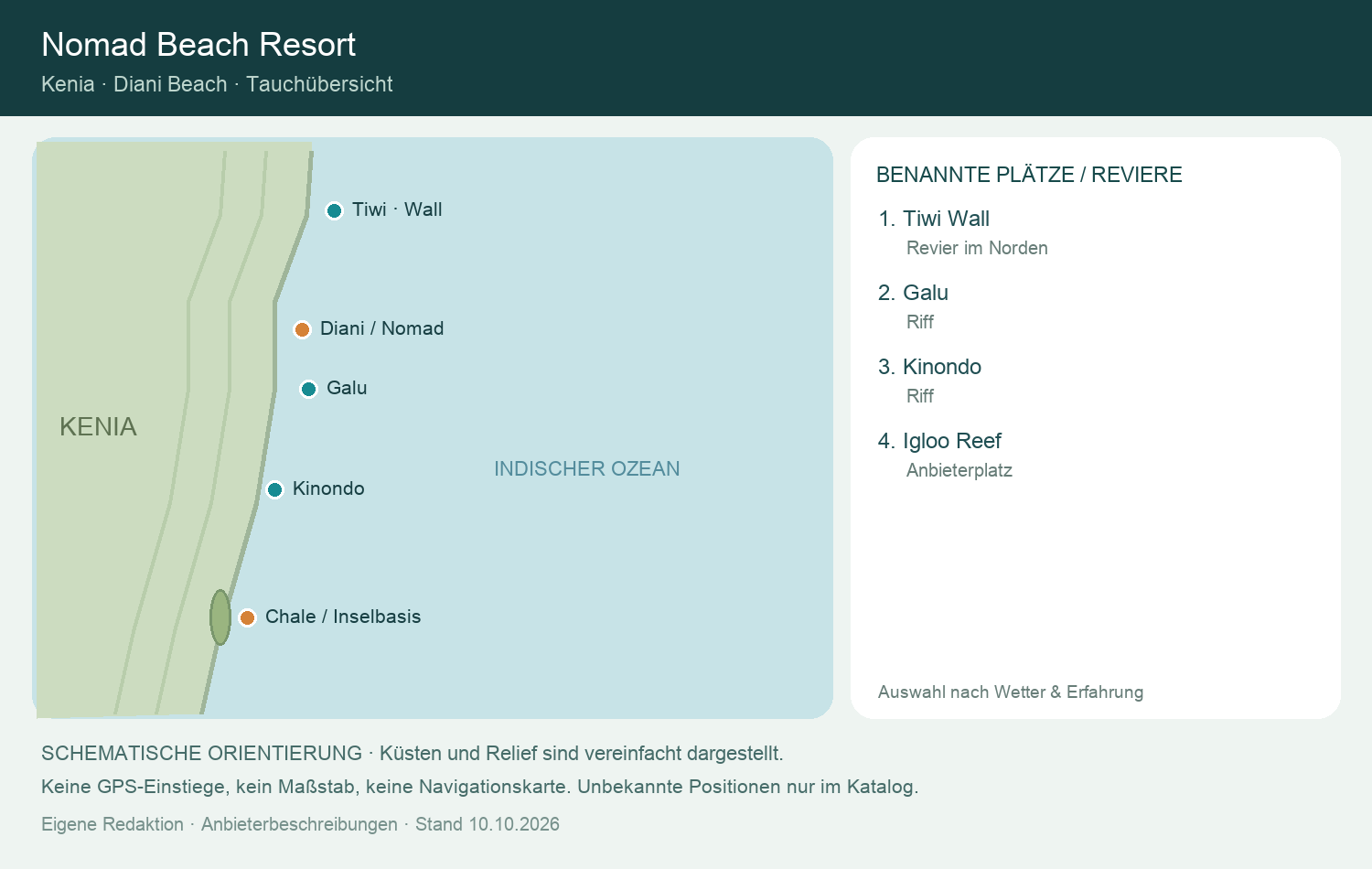 Nomad Beach Resort: eigene schematische Tauchkarte mit benannten Revieren