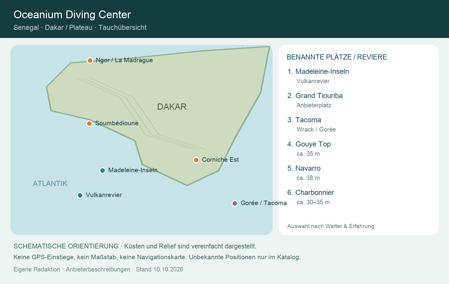 OCEANIUM DIVING CENTER: eigene schematische Tauchkarte mit benannten Revieren