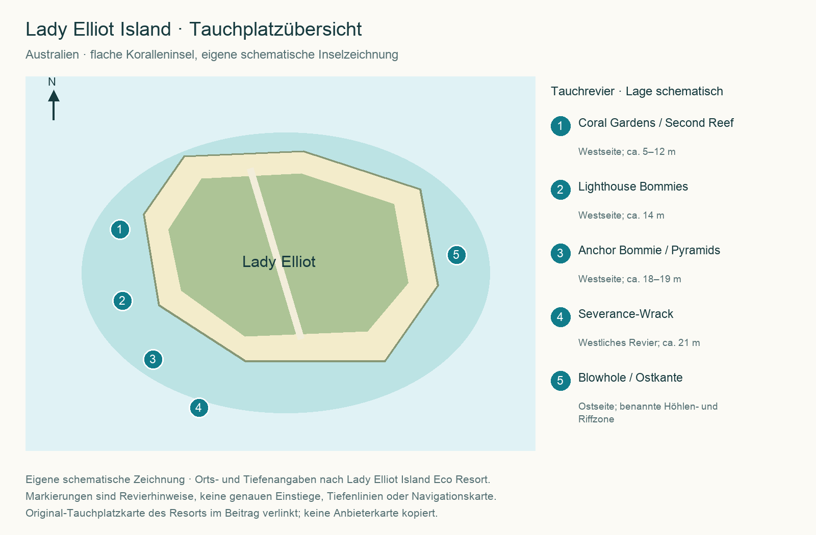 Inselübersicht und Tauchplätze Lady Elliot Island; eigene Übersicht mit schematischen Tauchrevieren