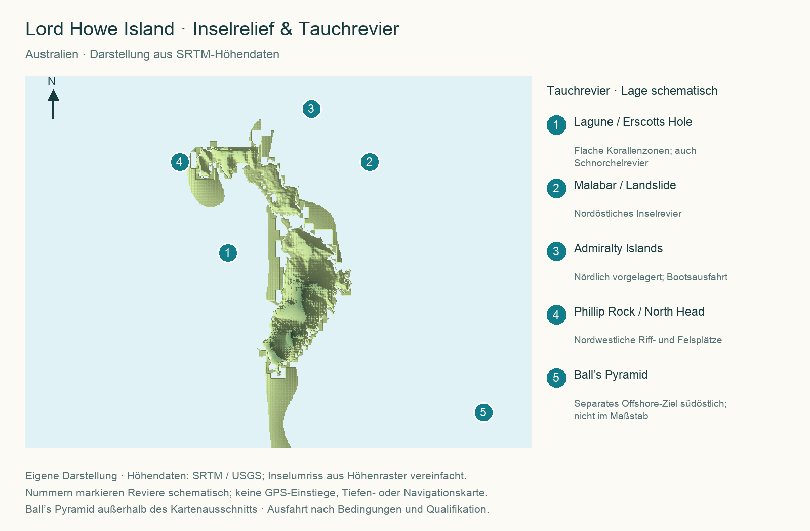 Inselrelief und Tauchrevier Lord Howe Island; eigene Übersicht mit schematischen Tauchrevieren
